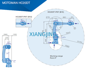 प्रयुक्त औद्योगिक रोबोट भुजा YASKAWA HC20DT IP67 सहयोगी 20kg पेलोड 1700mm आर्म रोबोट