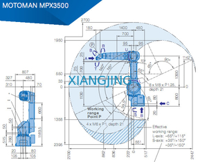 MPX3500 15kg पेलोड 2700mm आर्म रोबोट पेंटिंग के लिए Yaskawa रोबोट का उपयोग करता है