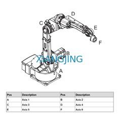 ABB 6 एक्सिस प्रयुक्त वेल्डिंग रोबोट IRB 1520ID रोबोट वेल्डिंग मशीन पेलोड 4 Kg